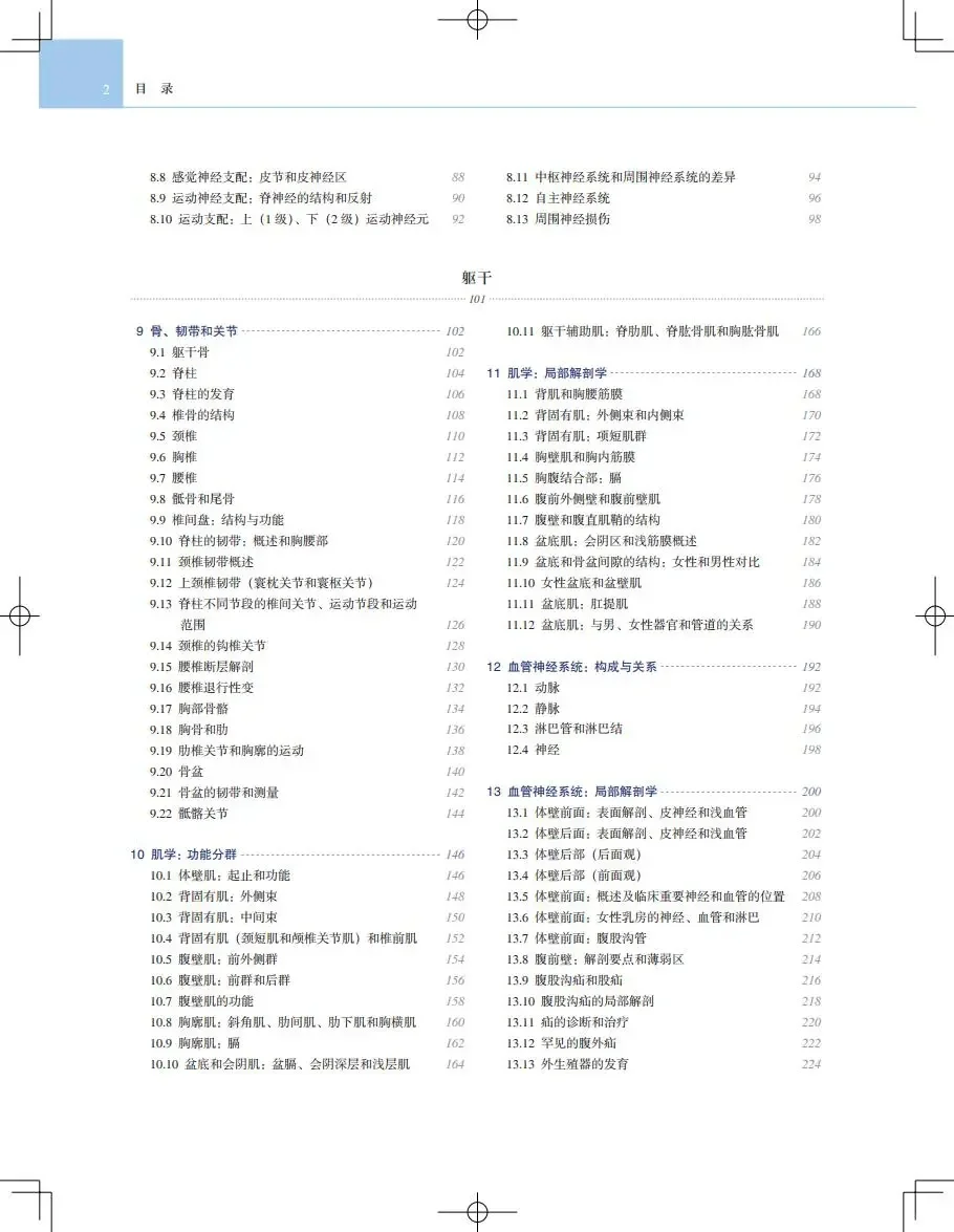 【PDF版】人体解剖学图谱pdf电子书下载