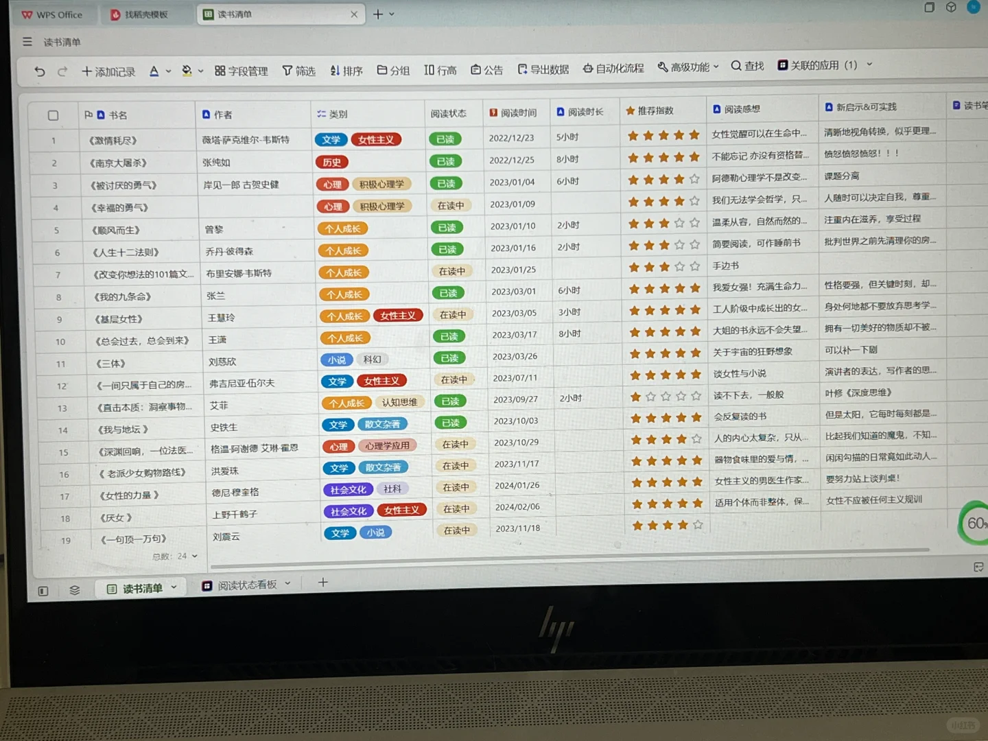 心血来潮整理阅读清单🧾