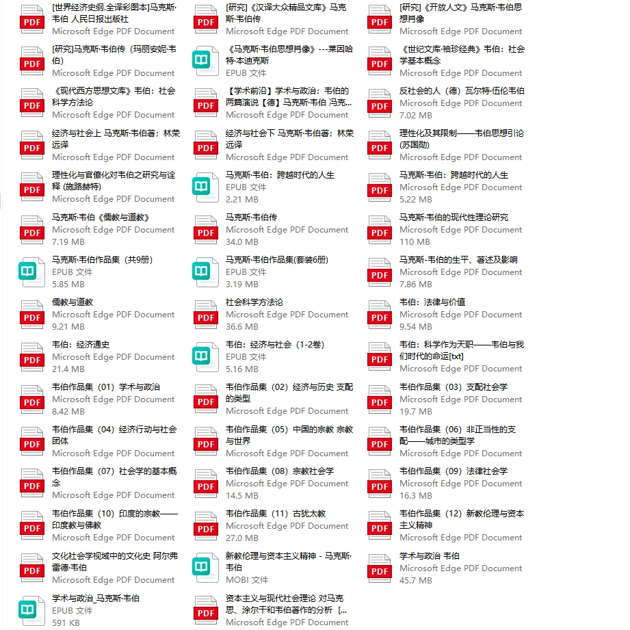 马克斯·韦伯著作合集、PDF版