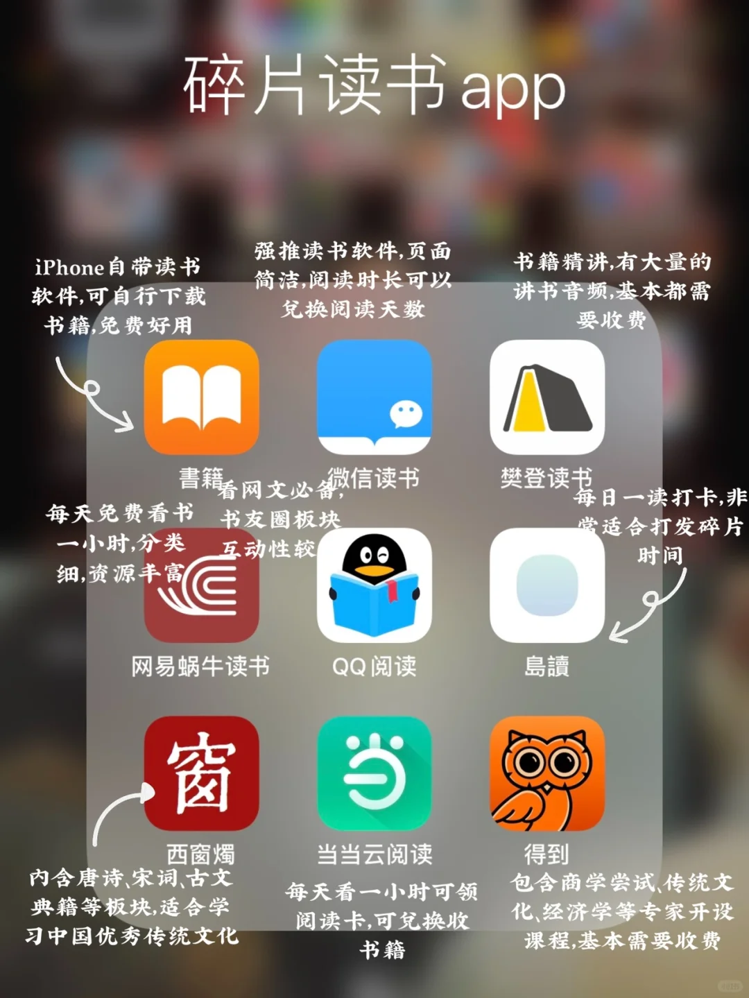 利用碎片时间，实现电子书自由！