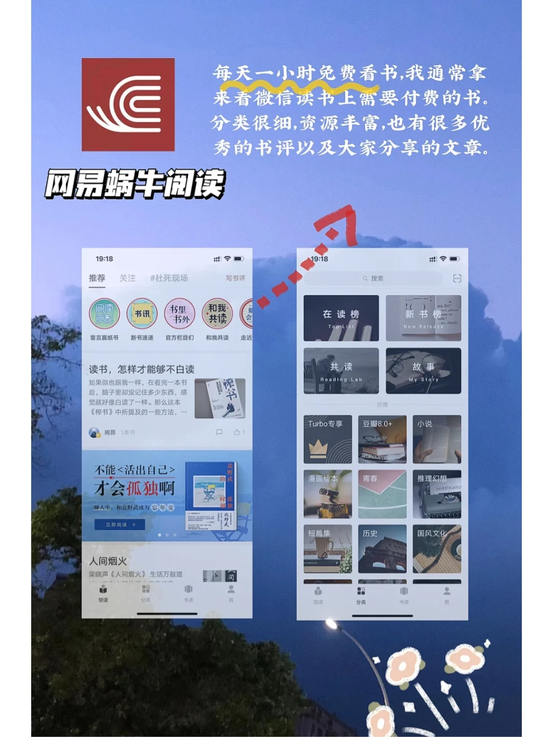 利用碎片时间，实现电子书自由！
