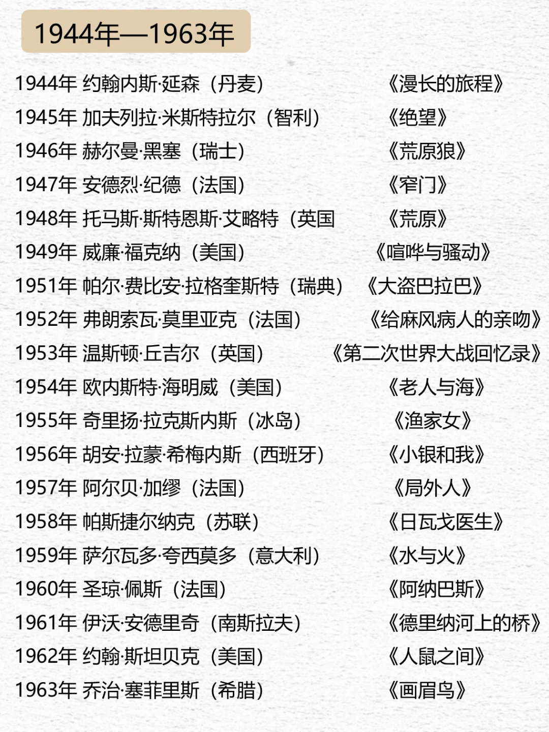 🔥拯救书荒！诺贝尔文学奖最全书单