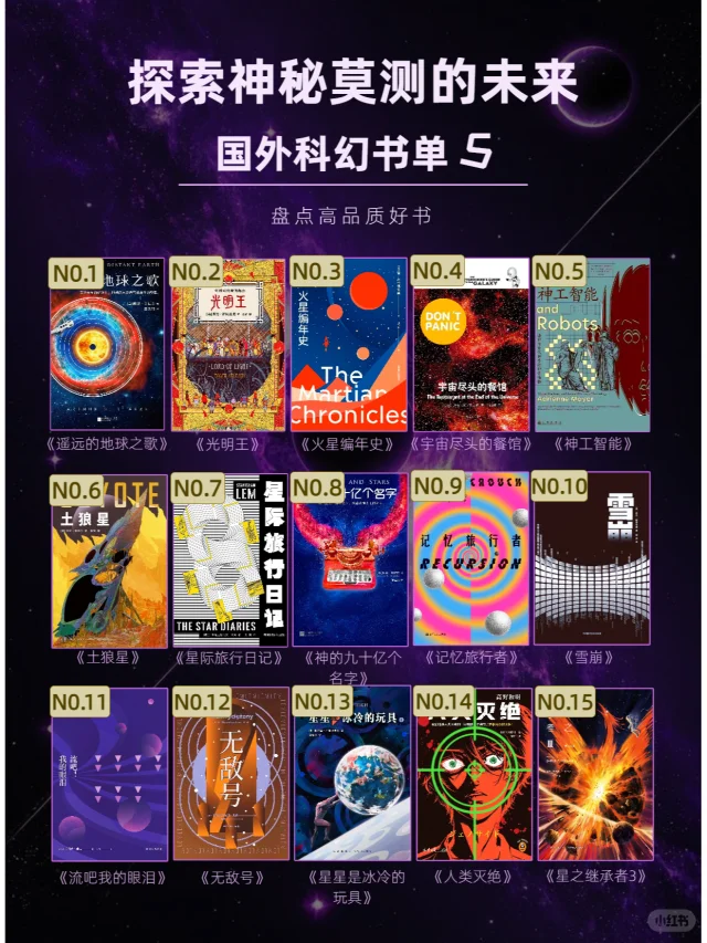 15本科幻书单⑤重塑🤩你对未来的认知维度