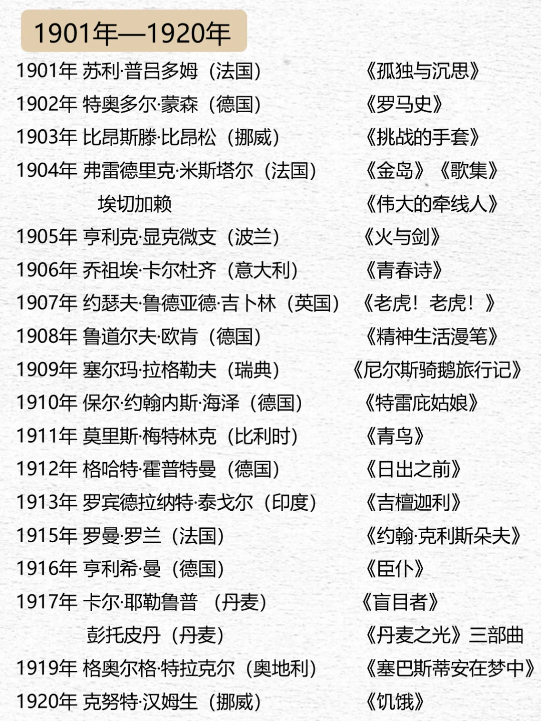 🔥拯救书荒！诺贝尔文学奖最全书单