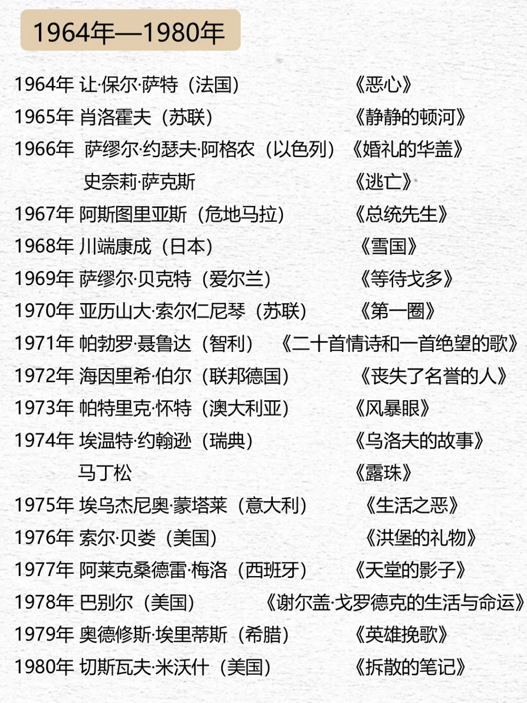 🔥拯救书荒！诺贝尔文学奖最全书单