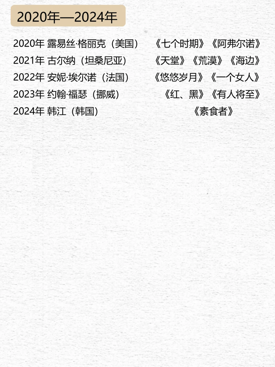 🔥拯救书荒！诺贝尔文学奖最全书单