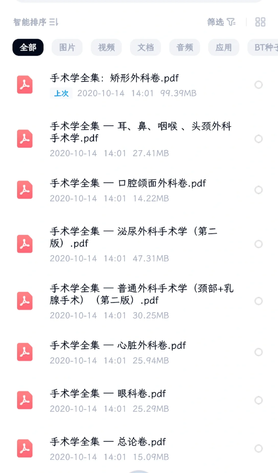 手术学全集pdf