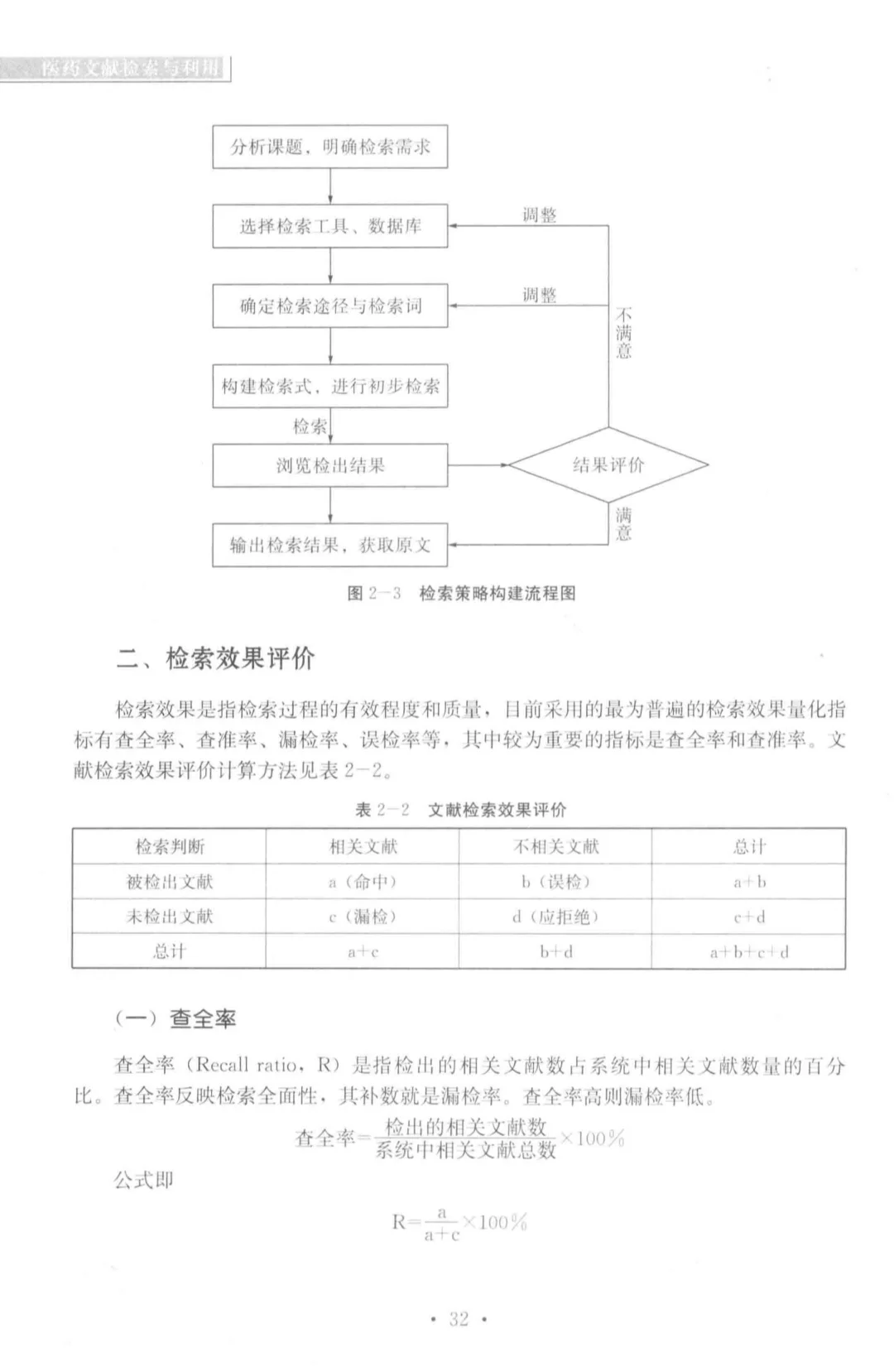 医药文献检索电子书