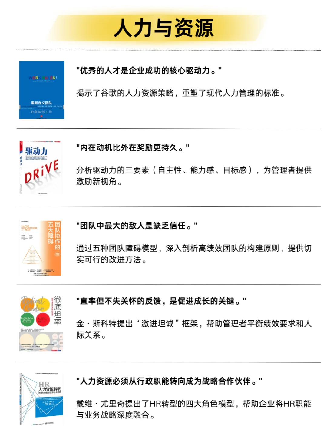 50本神级书单，让你职场逆袭、人生翻盘！