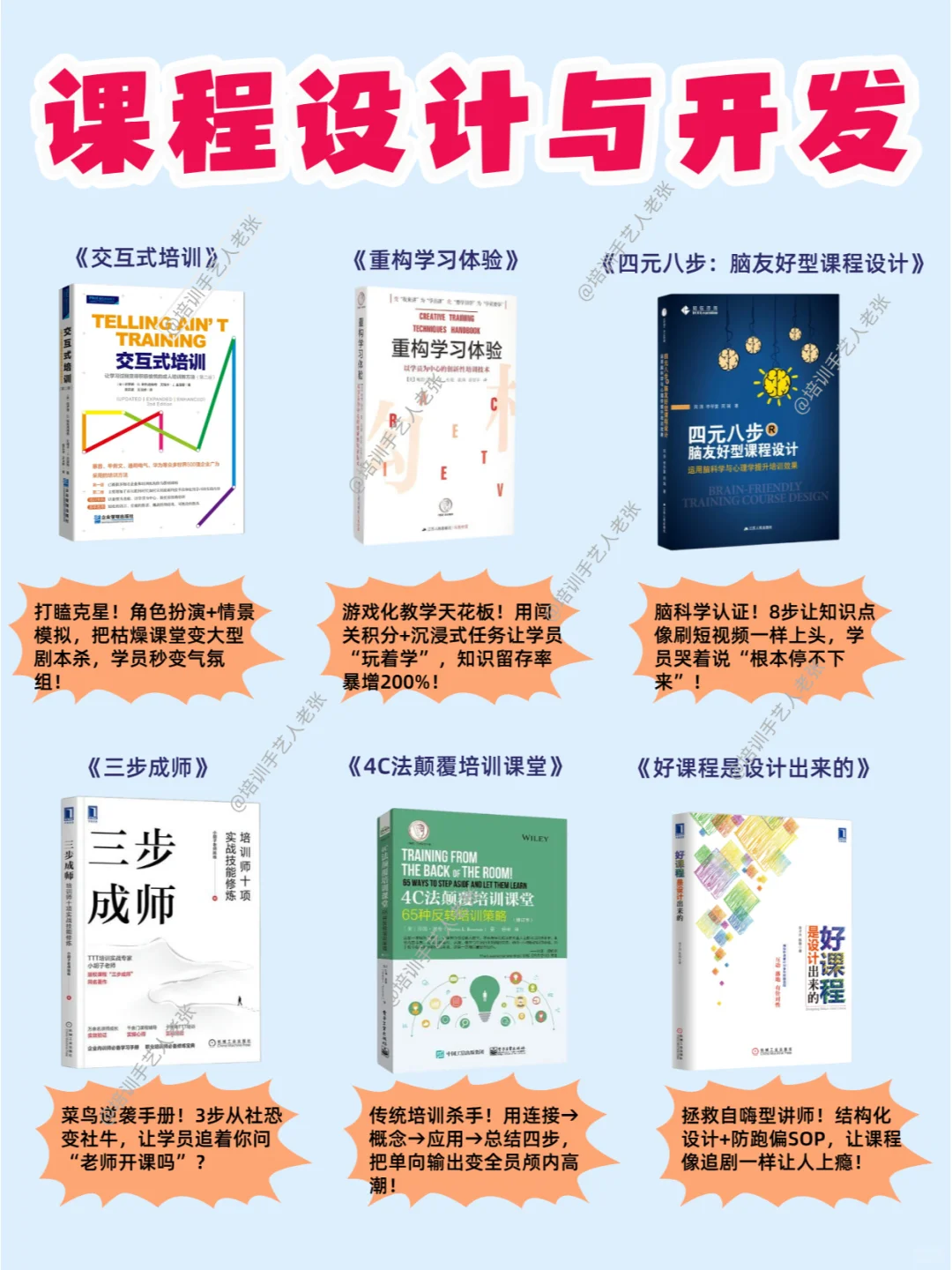 2025年培训人必看书单推荐