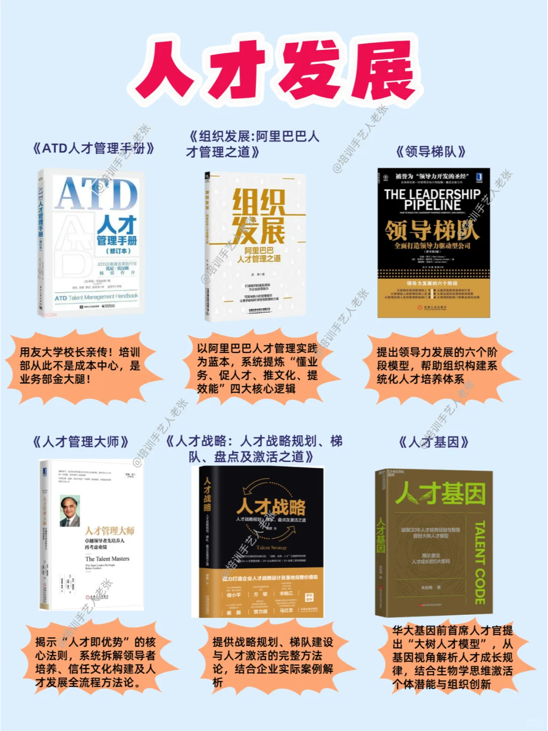 2025年培训人必看书单推荐