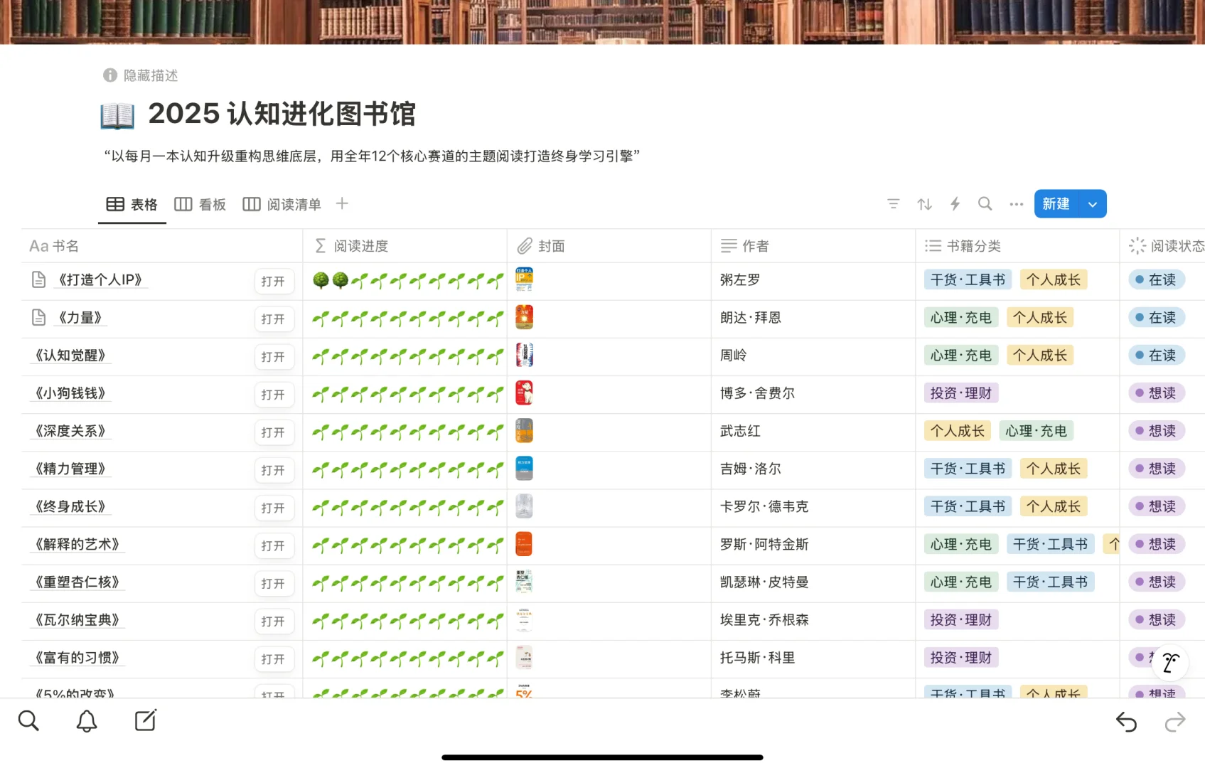 📚𝐃𝐞𝐞𝐩𝐒𝐞𝐞𝐤年度书单｜3-12月