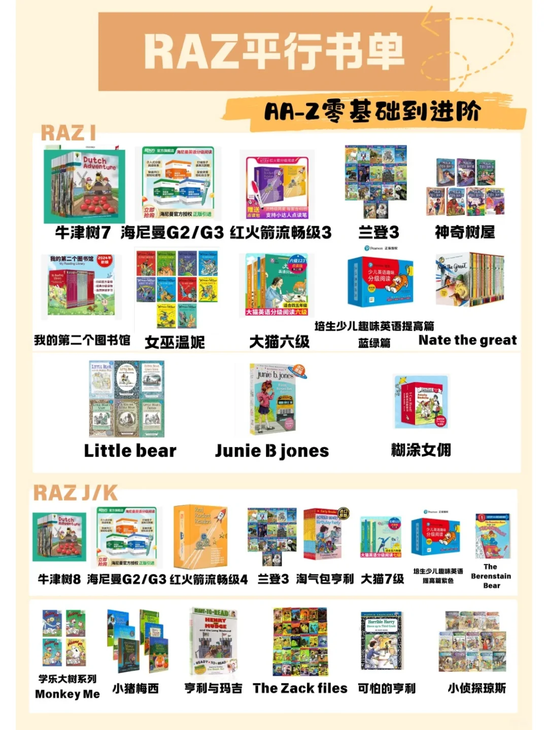 终于整理全了！RAZ分级平行拓展书单