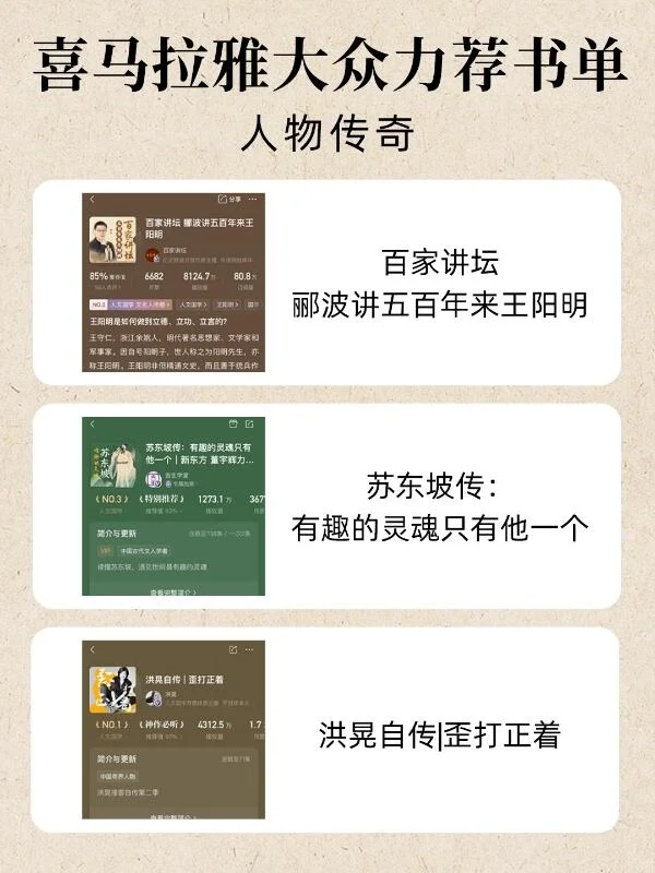 评分超高的12本书，每一本都值得反复品读