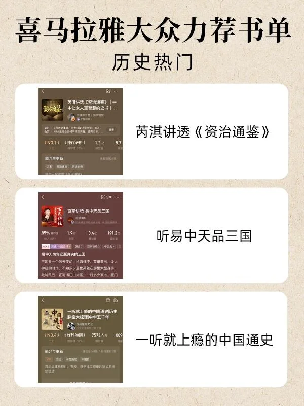 评分超高的12本书，每一本都值得反复品读