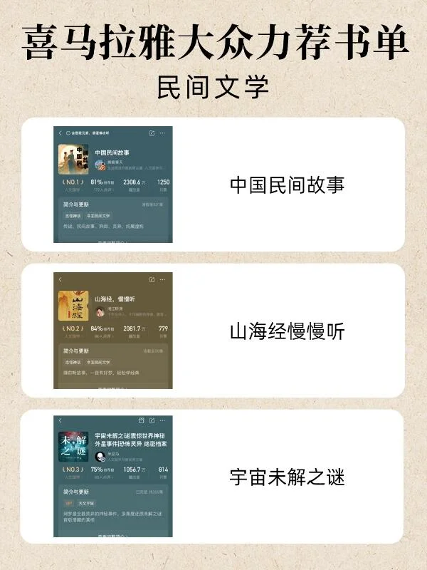 评分超高的12本书，每一本都值得反复品读
