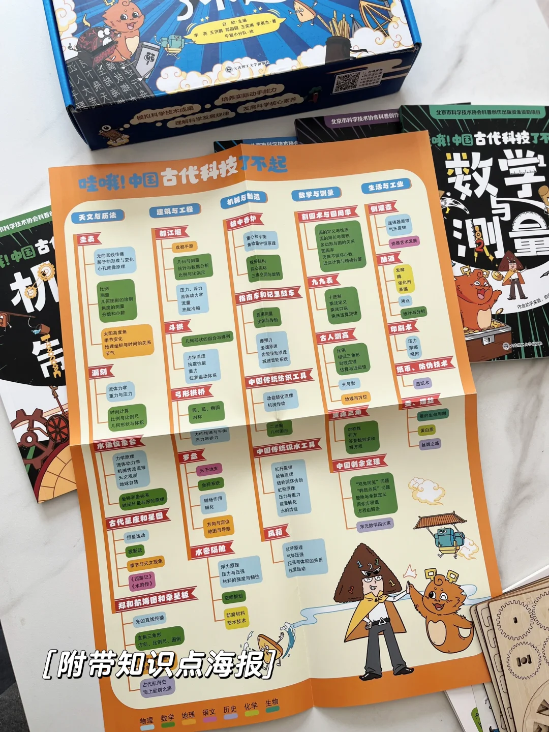 谁说漫画没营养？这份书单它不答应！😄