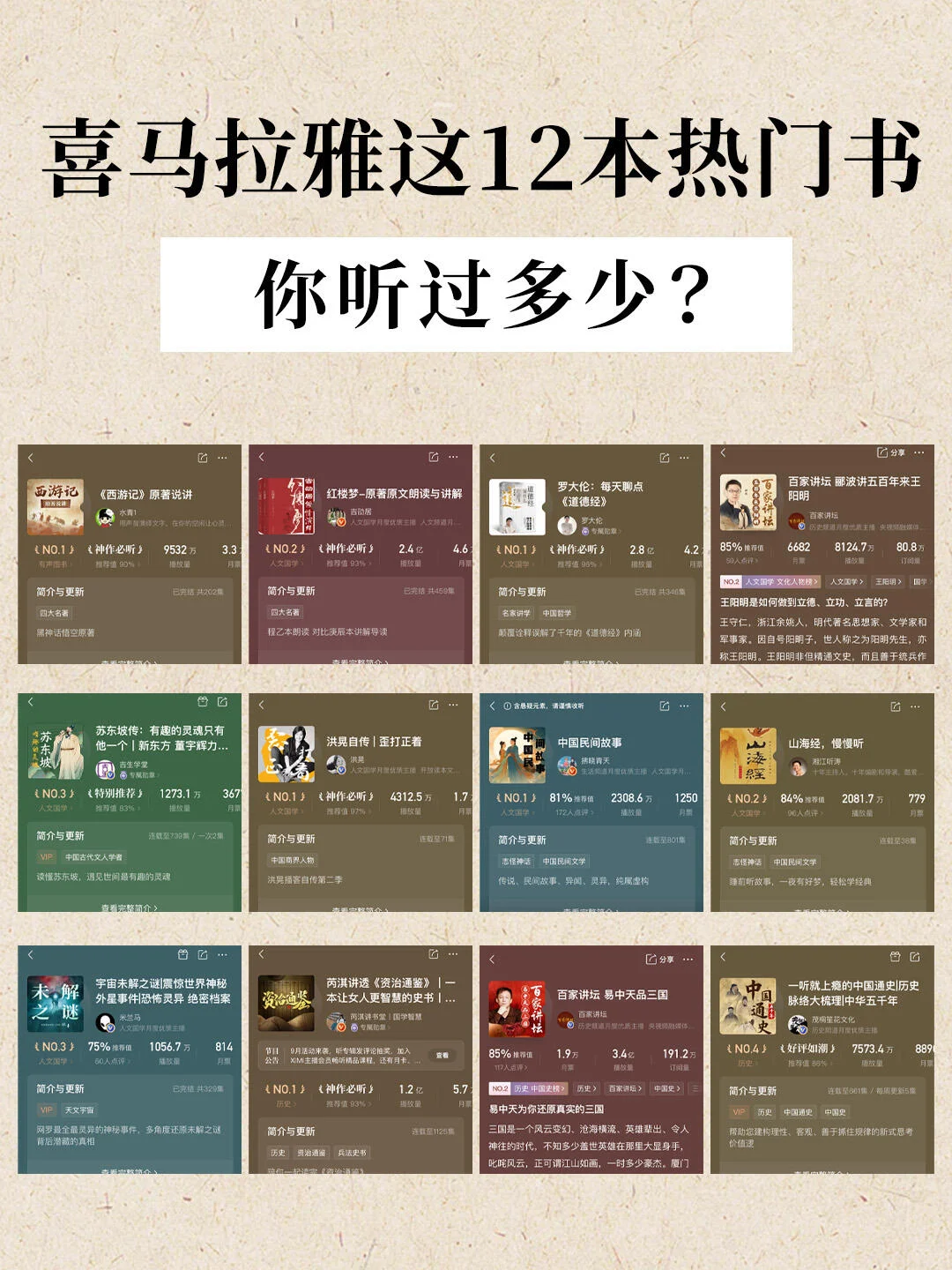 评分超高的12本书，每一本都值得反复品读