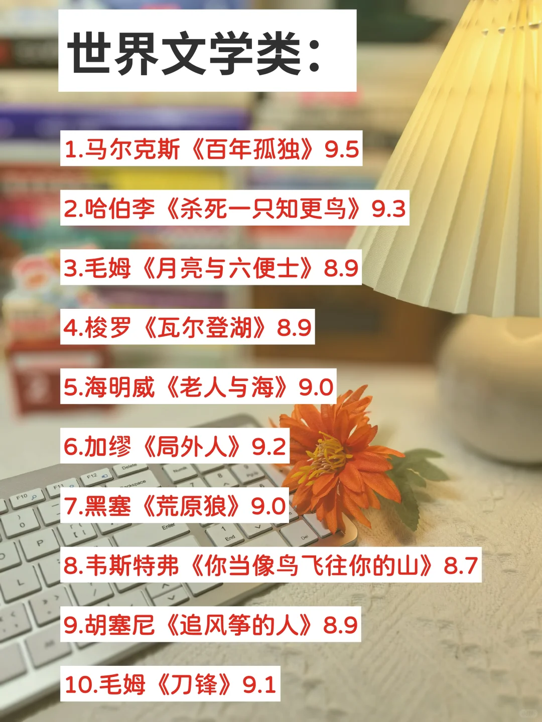 不愧是央视推荐：60本高分书单，你读过几本
