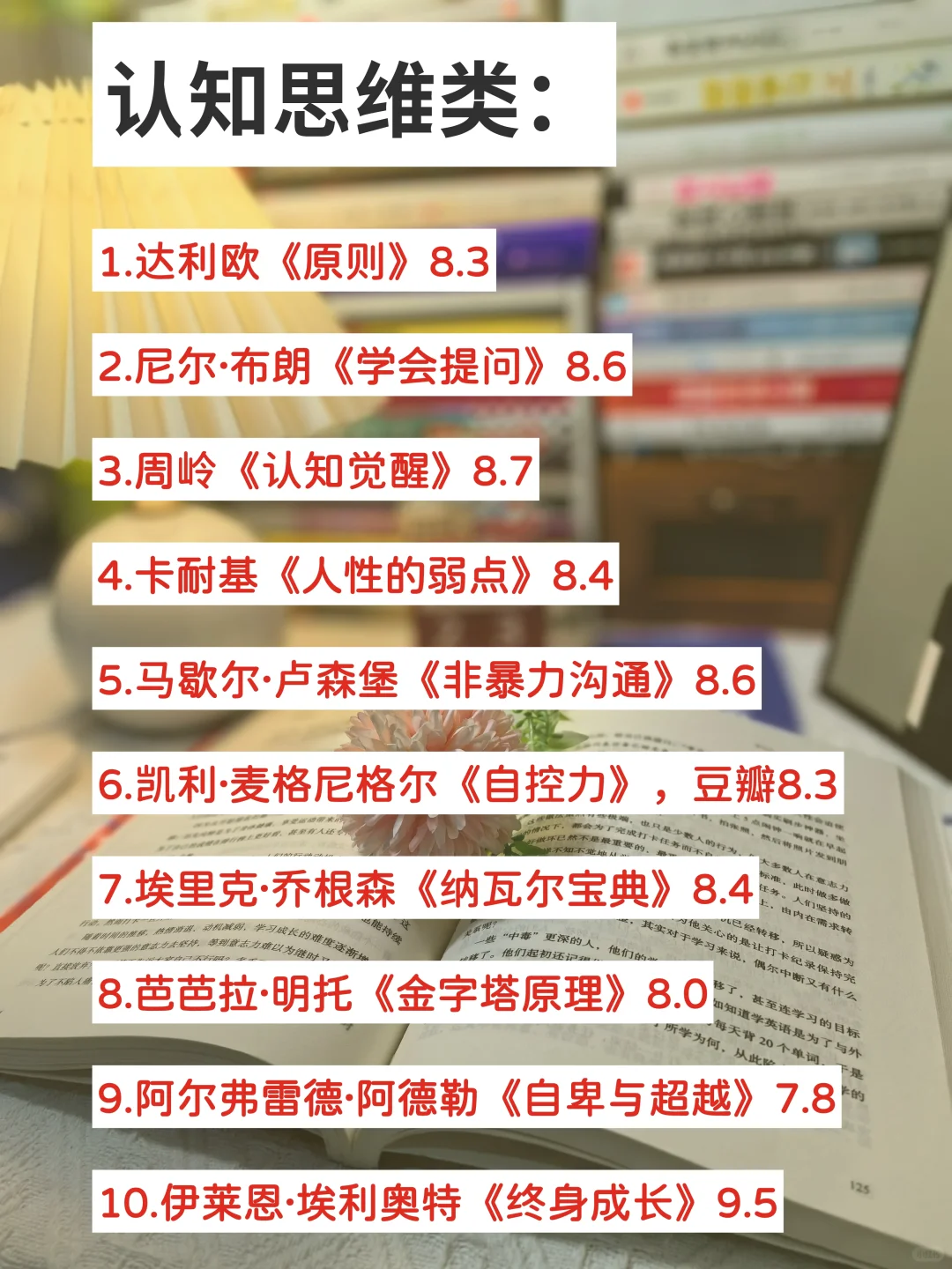 不愧是央视推荐：60本高分书单，你读过几本