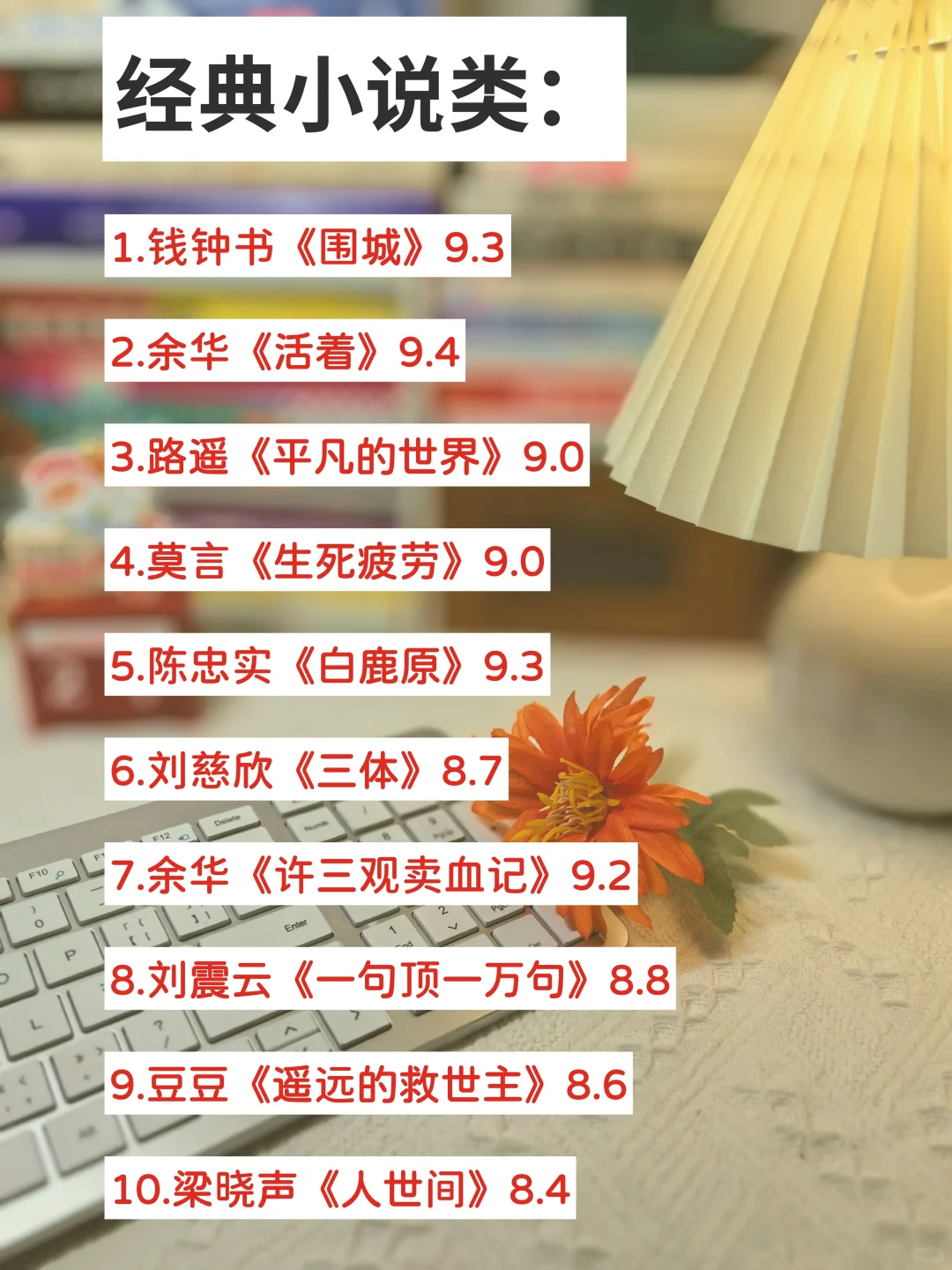 不愧是央视推荐：60本高分书单，你读过几本