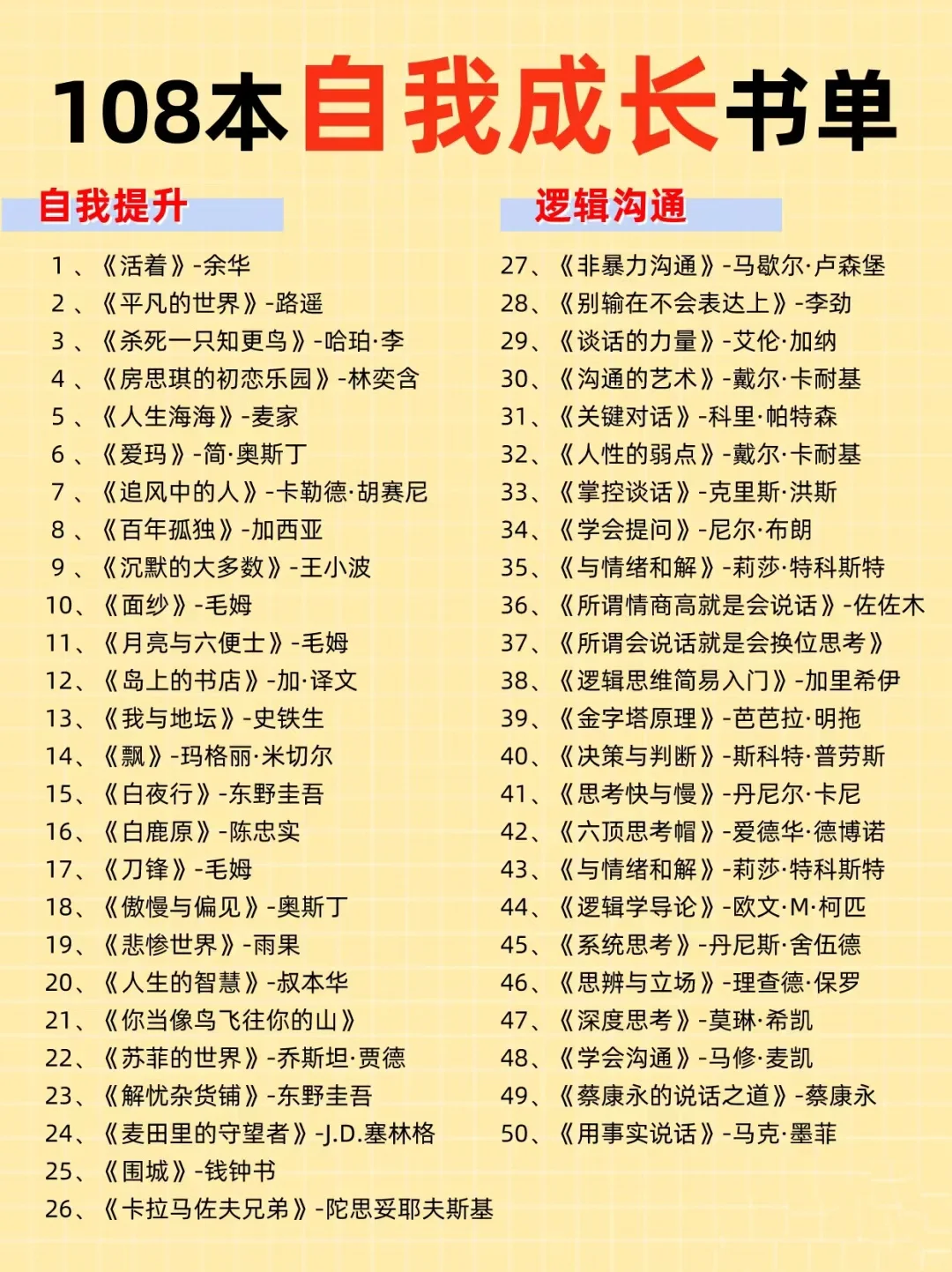 108本自我成长书单