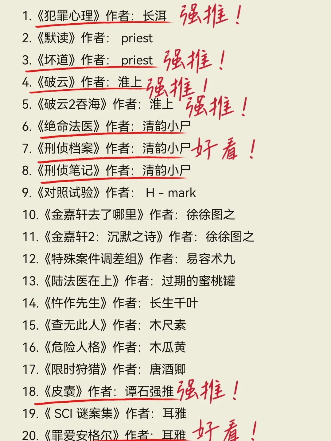 📚刑侦文合集100篇，假期书单系列get住