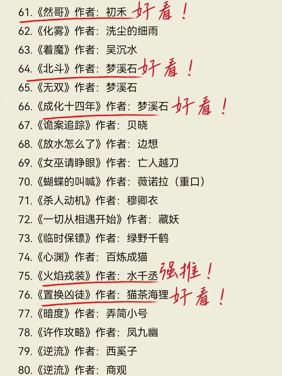 📚刑侦文合集100篇，假期书单系列get住