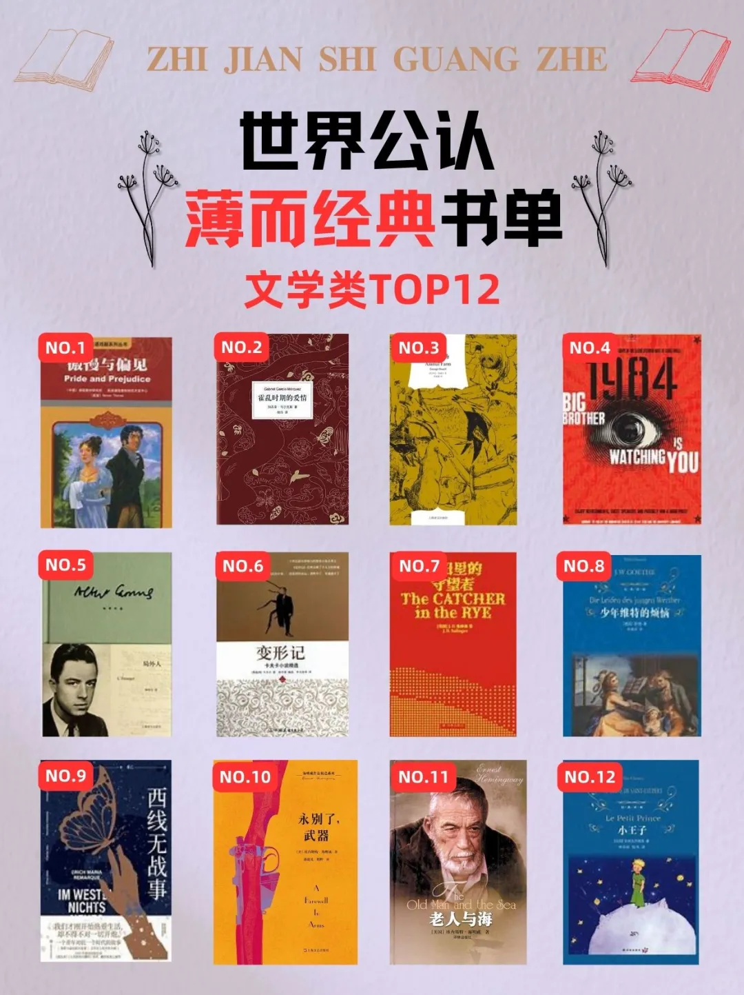 薄而经典文学书单，读完这12本灵魂自带香气