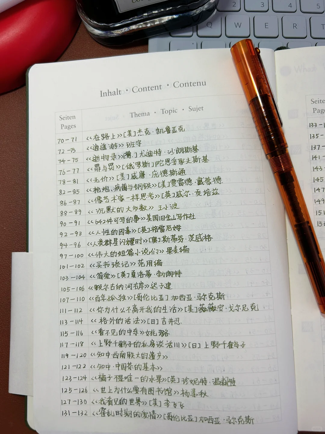10年读书笔记书单来了