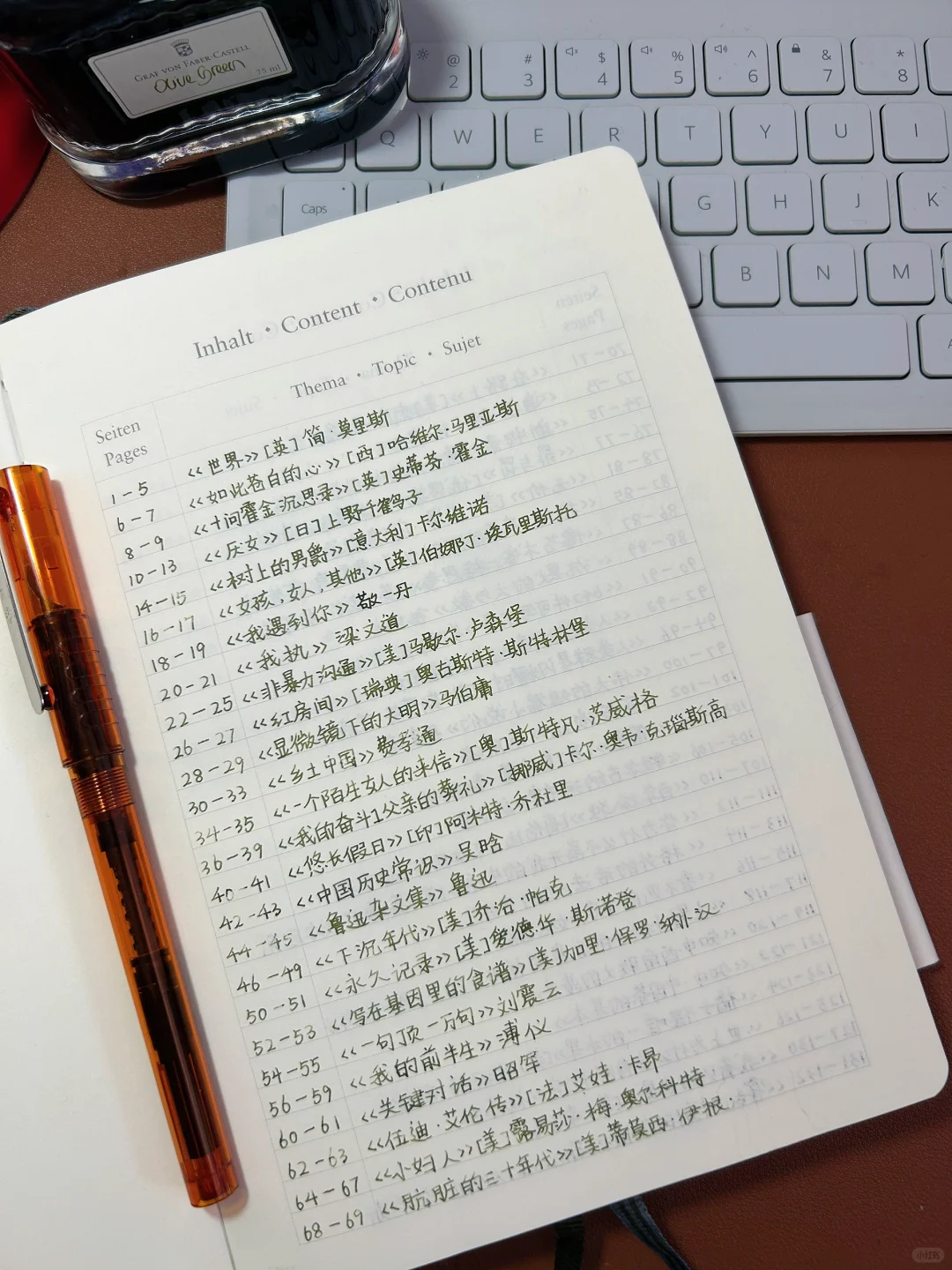 10年读书笔记书单来了