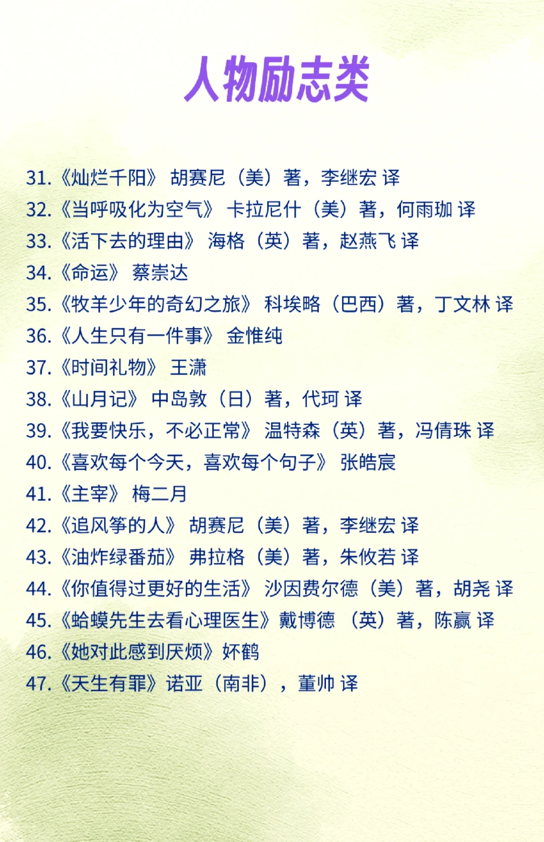 广大书友亲阅推荐这100本书，供读书参考