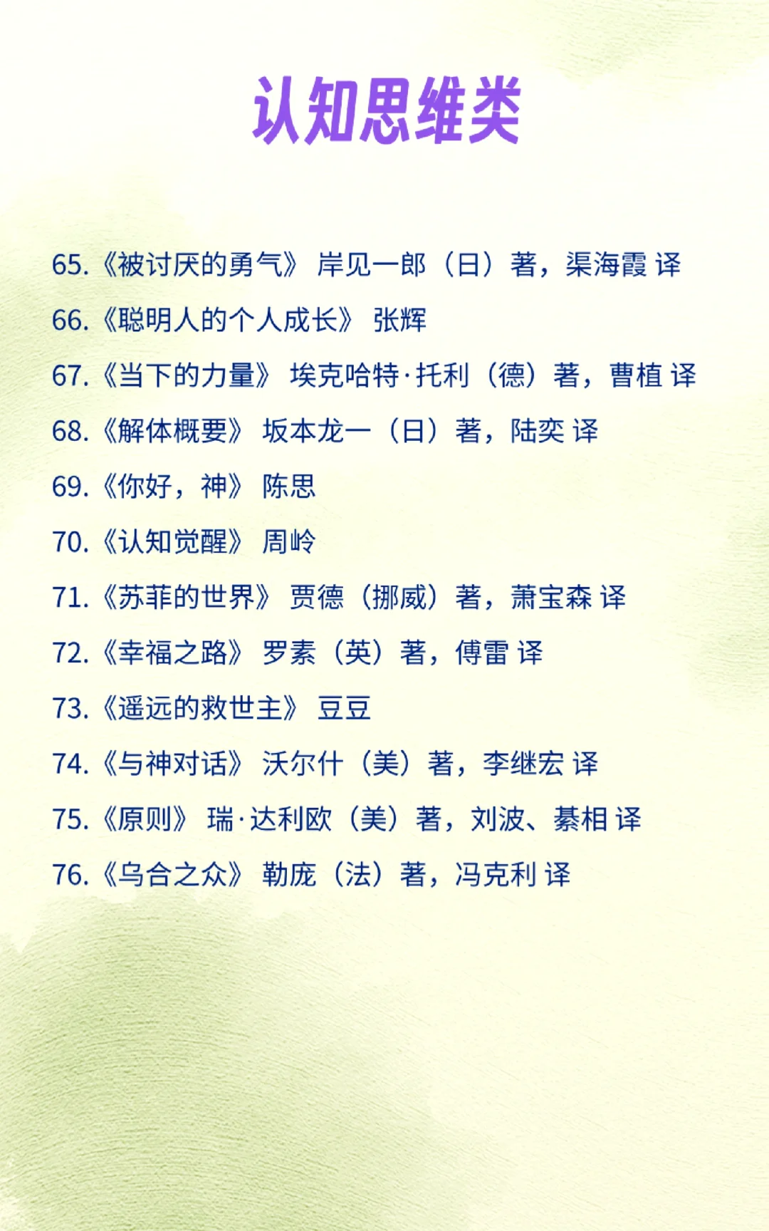广大书友亲阅推荐这100本书，供读书参考