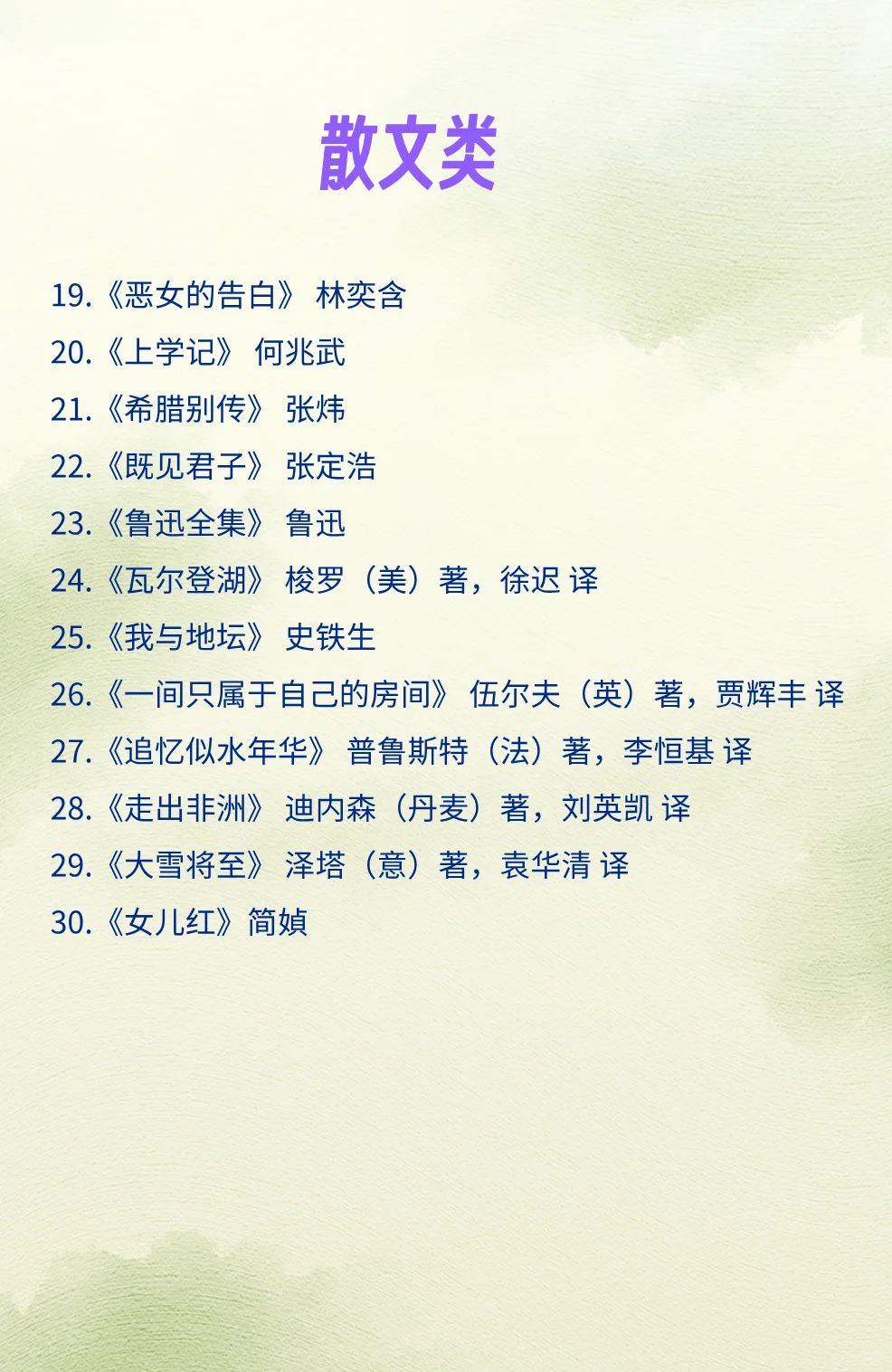 广大书友亲阅推荐这100本书，供读书参考