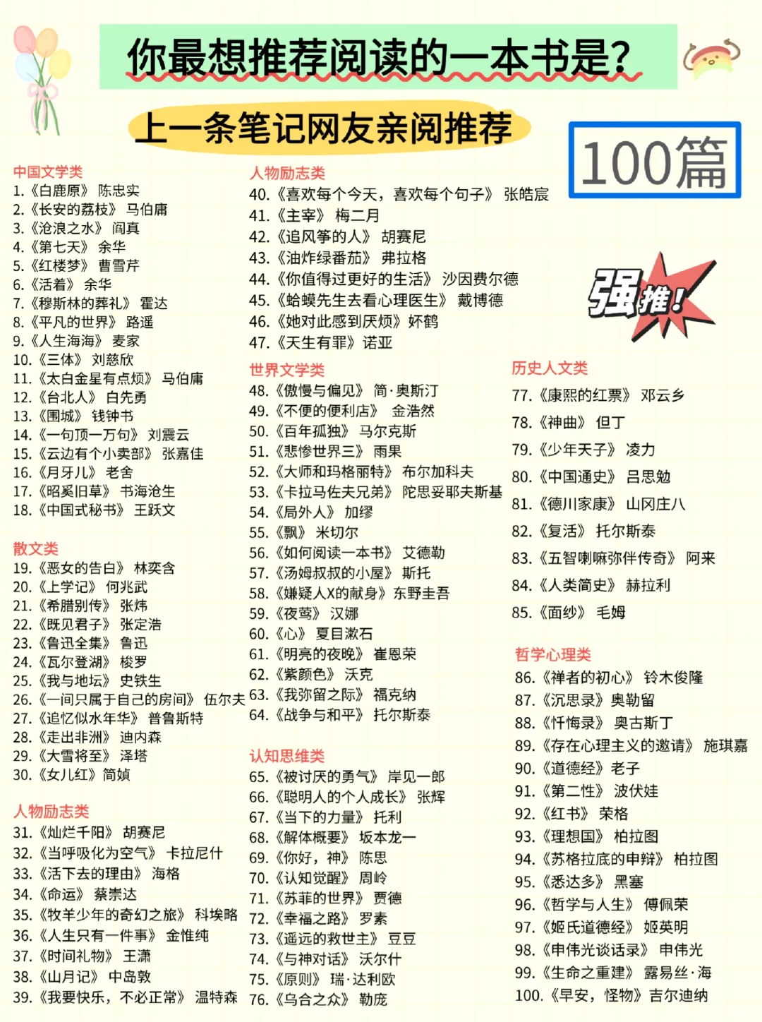 广大书友亲阅推荐这100本书，供读书参考