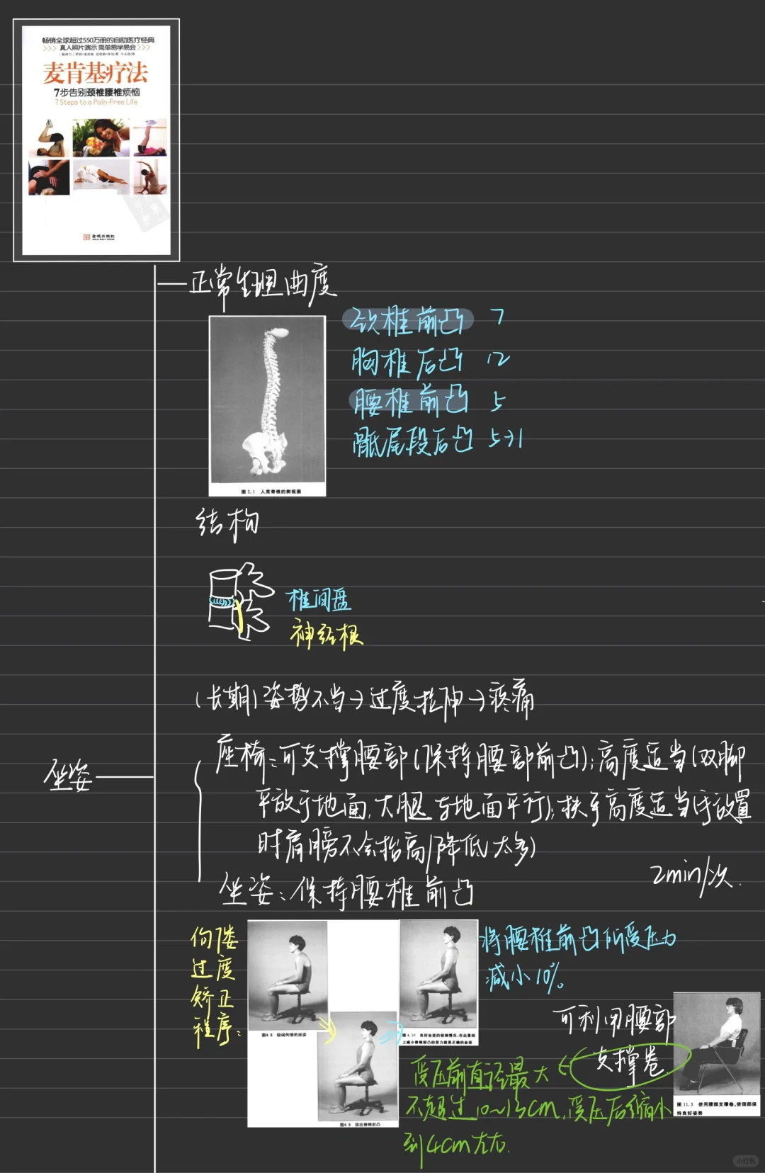康复图书📚-《麦肯基》