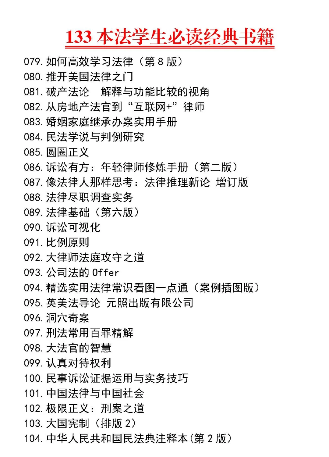 法学生必读|经典著作合集