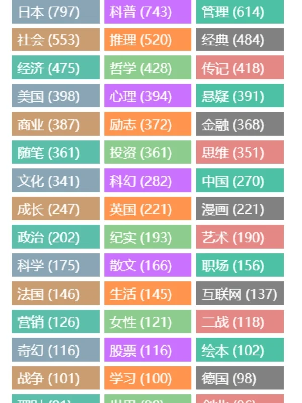 白嫖神器❗️超全免费电子书资源分享
