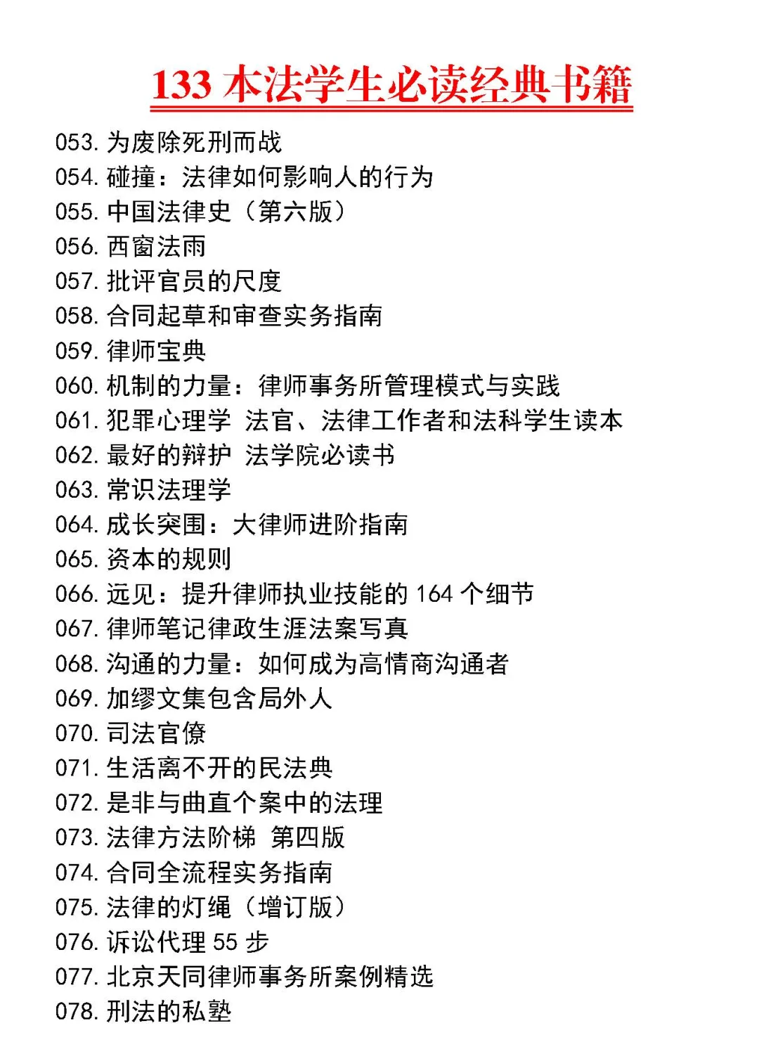 法学生必读|经典著作合集