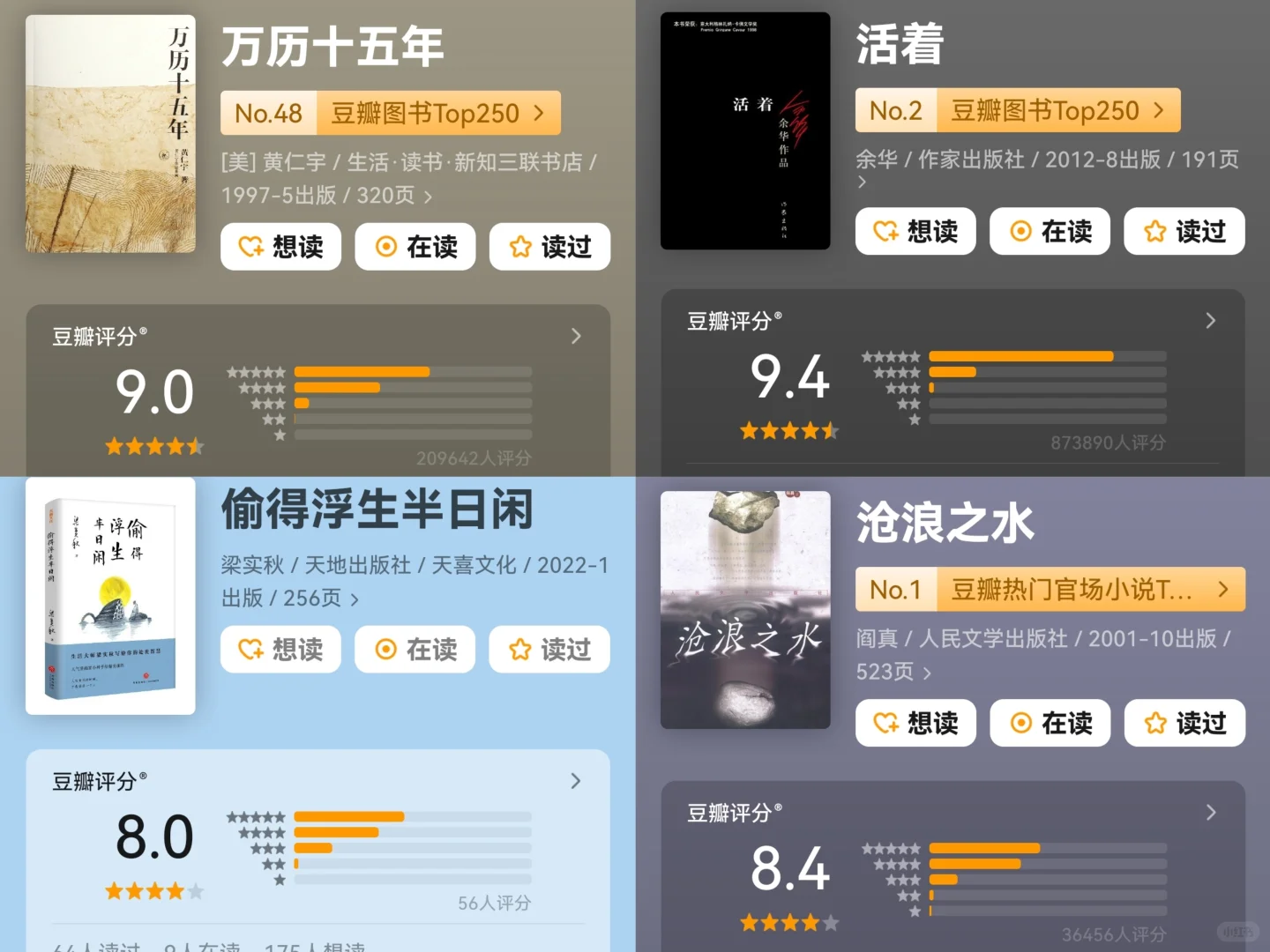 太爱这几本书了！敢不敢在4月读完这个书单
