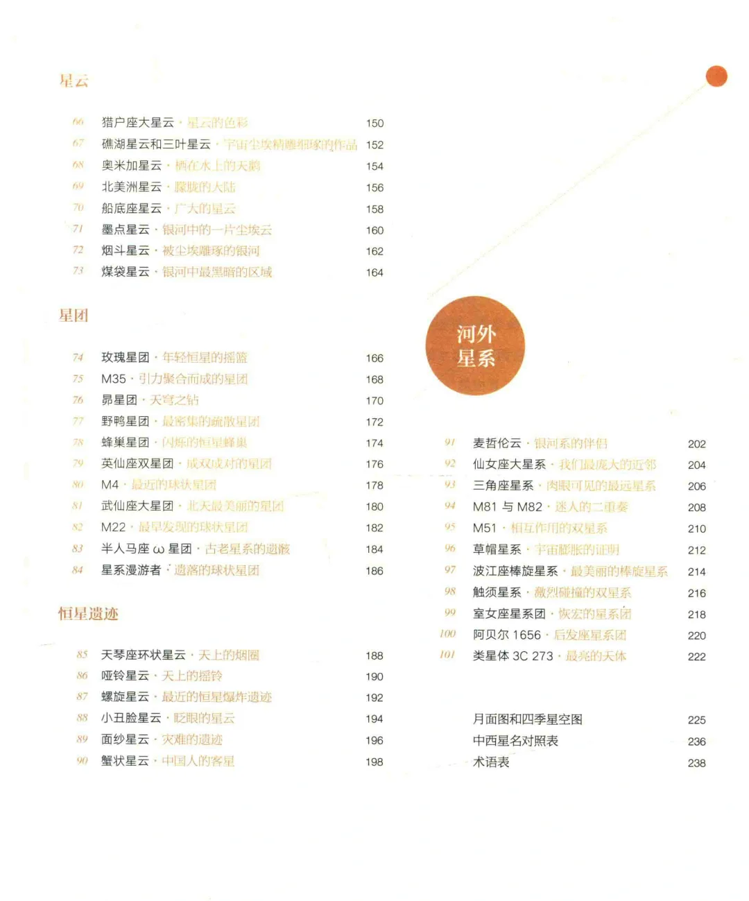 《星空图鉴》