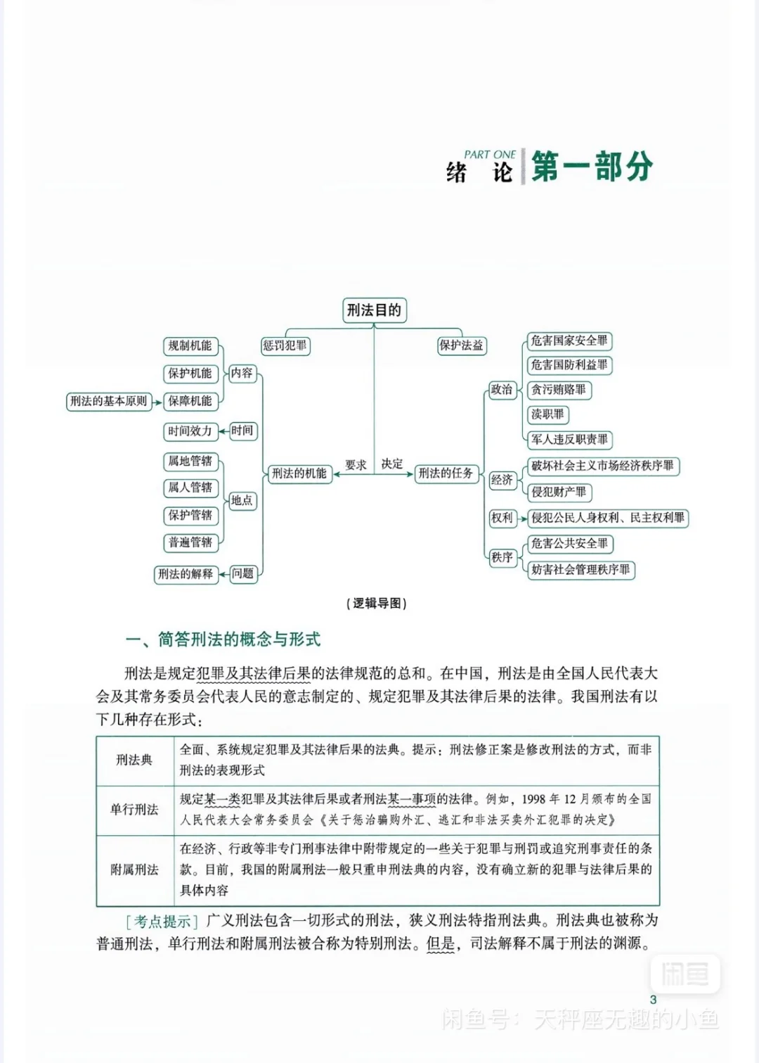2025众合法硕《背诵宝典》pdf 完整版‼️