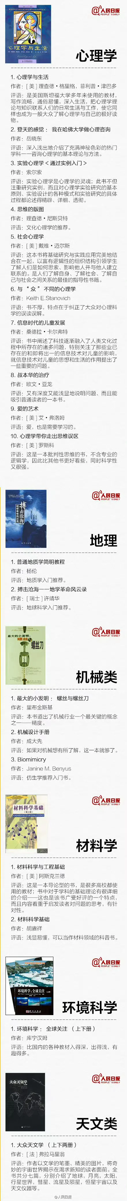 真不愧是人民日报推荐的书单