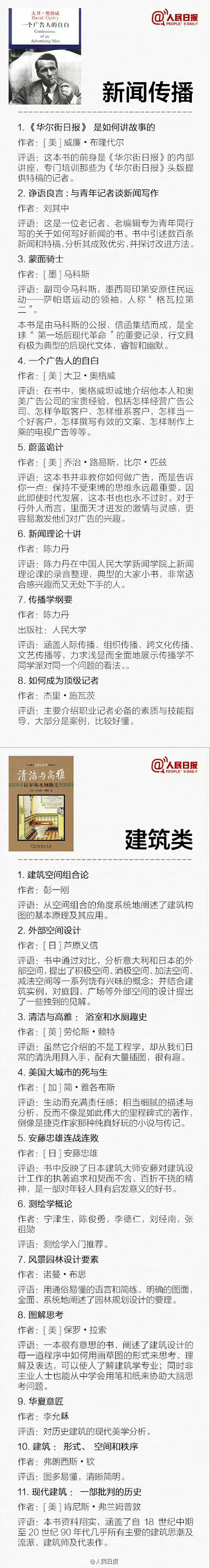 真不愧是人民日报推荐的书单