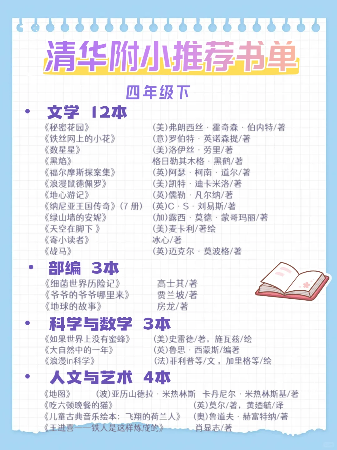 清华附小推荐小学生书单，让阅读成为习惯！