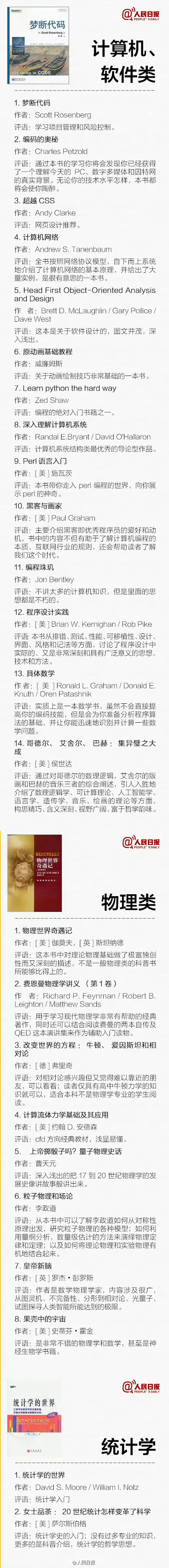 真不愧是人民日报推荐的书单