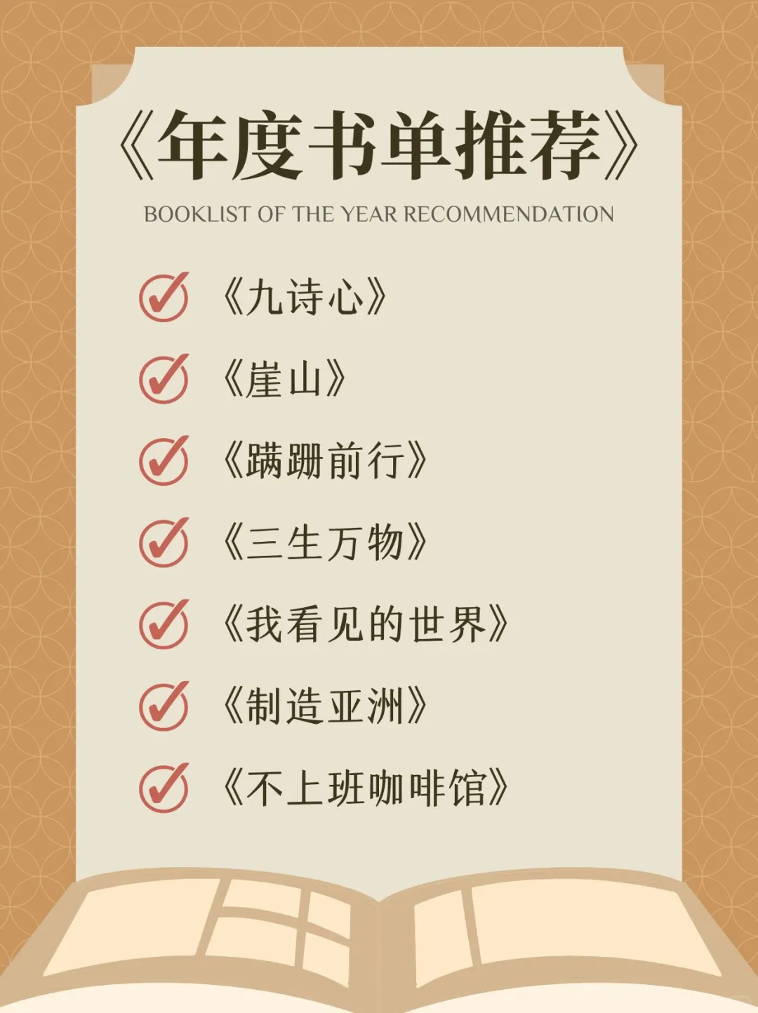 得到年度书单,我猜你没有！