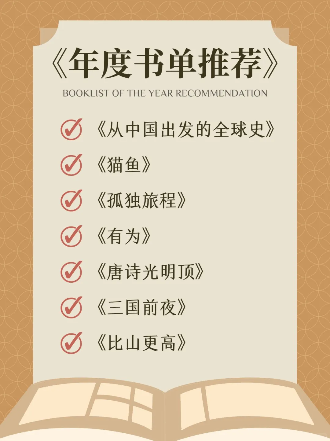 得到年度书单,我猜你没有！