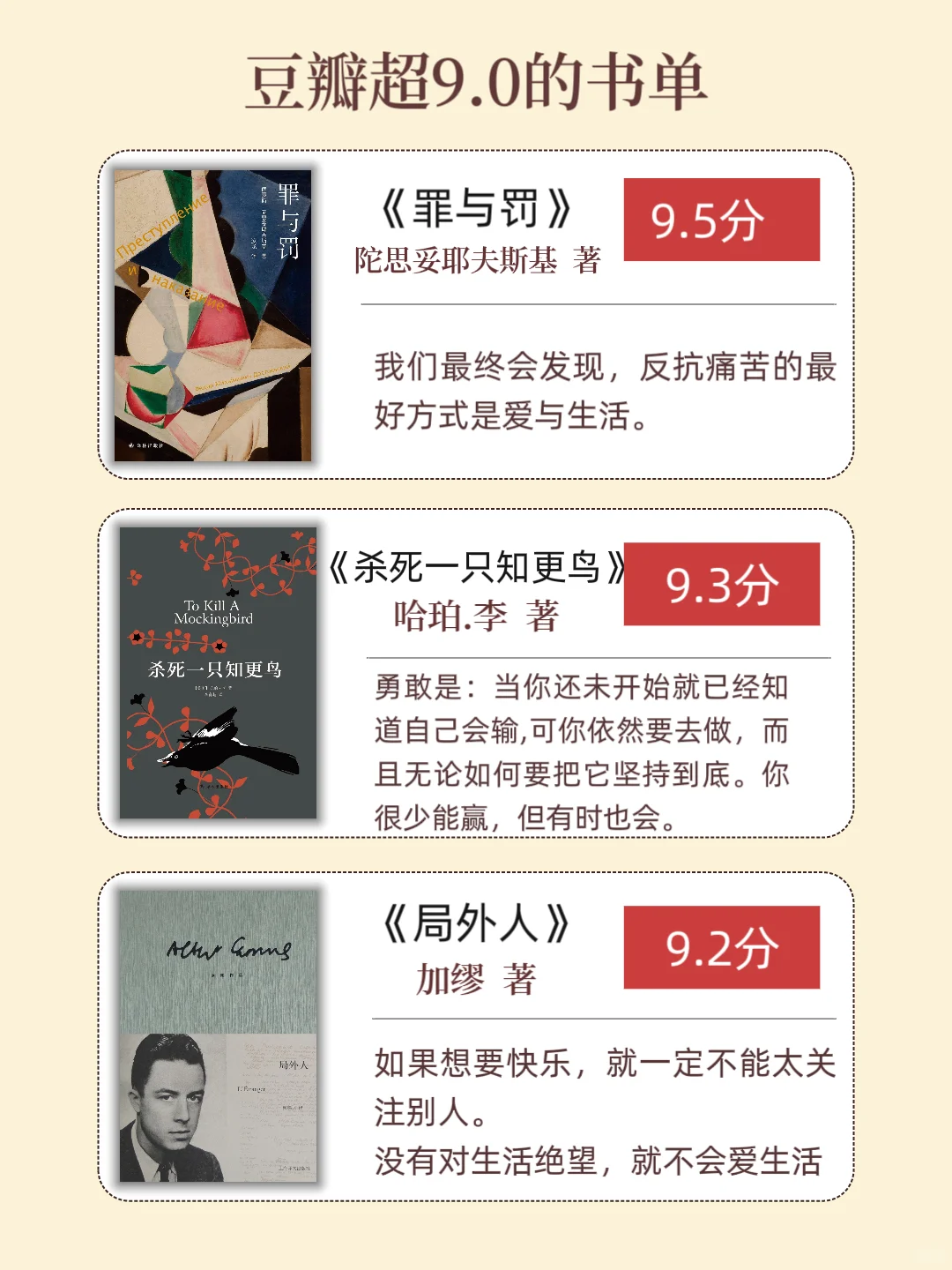 豆瓣超9.0的书单，你读过几本？