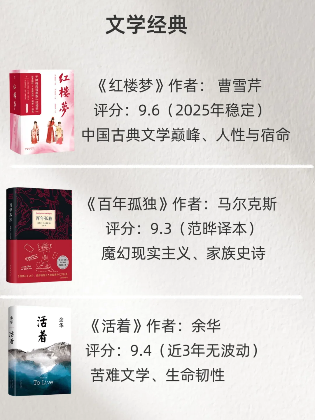 豆瓣评分9.0以上的书单，你读过哪本？